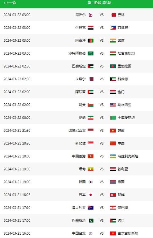 国足赛程时间表